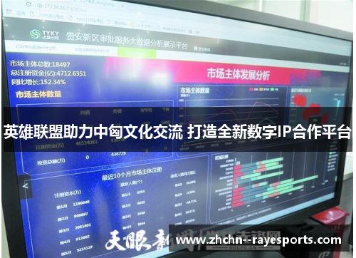 英雄联盟助力中匈文化交流 打造全新数字IP合作平台