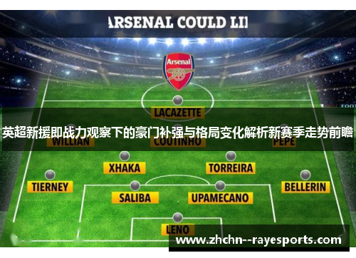 英超新援即战力观察下的豪门补强与格局变化解析新赛季走势前瞻