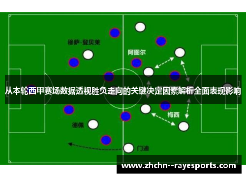 从本轮西甲赛场数据透视胜负走向的关键决定因素解析全面表现影响 从本轮西甲赛场数据透视胜负走向的关键决定因素解析全面表现影响