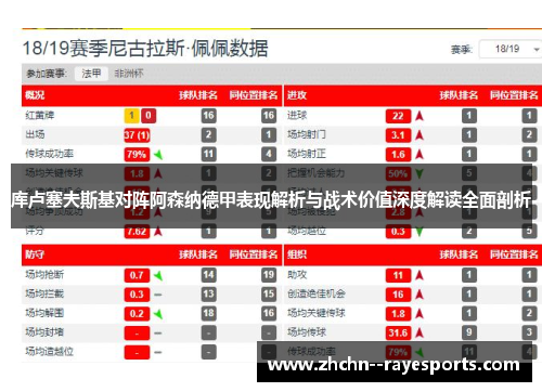 库卢塞夫斯基对阵阿森纳德甲表现解析与战术价值深度解读全面剖析 库卢塞夫斯基对阵阿森纳德甲表现解析与战术价值深度解读全面剖析