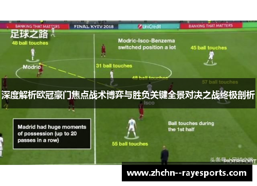 深度解析欧冠豪门焦点战术博弈与胜负关键全景对决之战终极剖析 深度解析欧冠豪门焦点战术博弈与胜负关键全景对决之战终极剖析