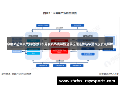 今晚英超焦点战前瞻追踪本周联赛热点话题全景梳理走势与争冠保级看点解析