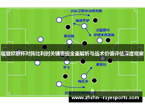 福登欧联杯对阵比利时关键表现全面解析与战术价值评估深度观察